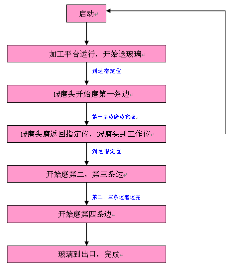 15242264372004274763.png 圖片.png